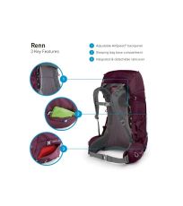 Dámsky turistický batoh RENN 50 OSPREY 